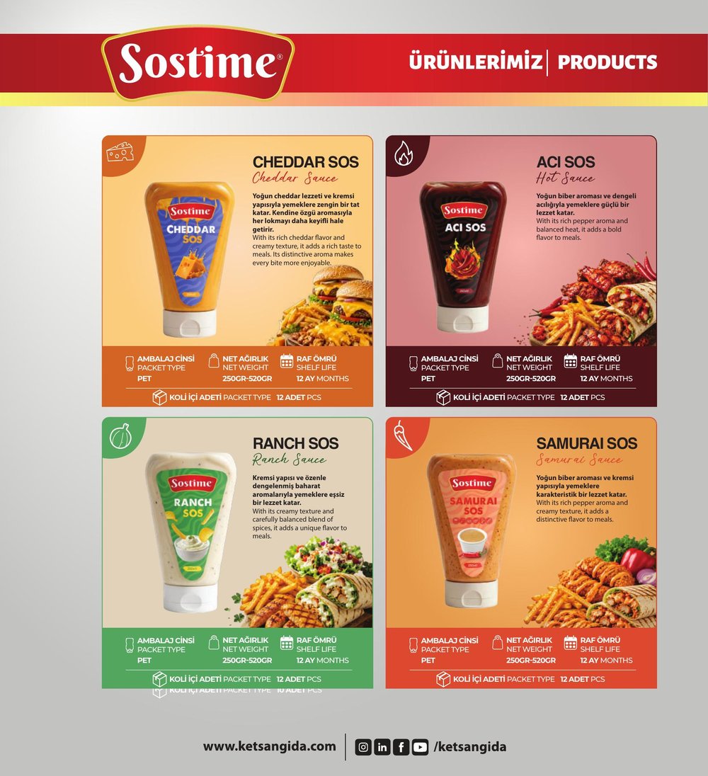 Katalog sayfası