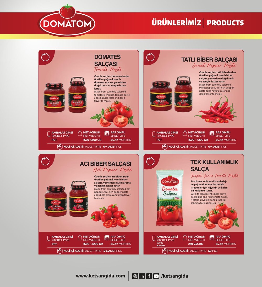 Katalog sayfası